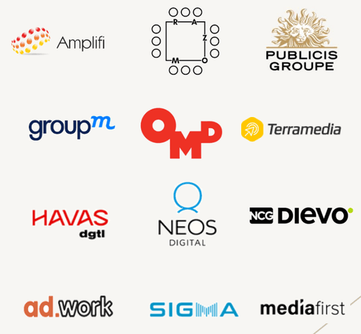 Global Digital